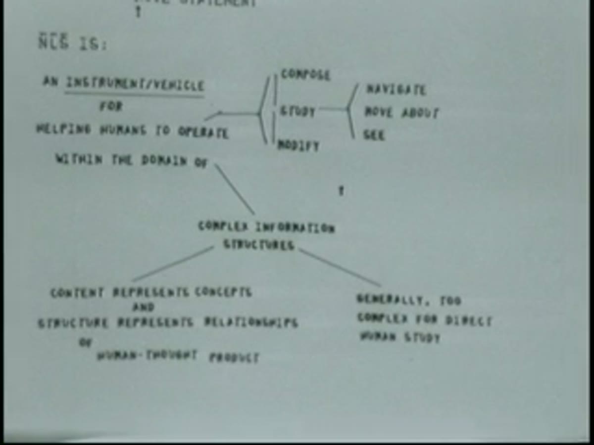 A hand-drawn diagram from the presentation, mapping concepts and structures.